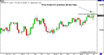 9.18.06- USDJPY.gif