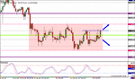 eur-4hr-f.gif