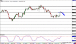 jpy-4hr-f.gif