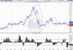 soybeans weekly.GIF