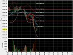 dax15min.jpg