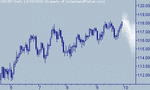 usdjpy.gif