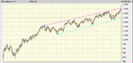 SPX.gif