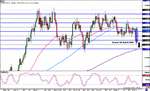 Euro-Daily-2006-1009-900.gif