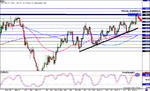 Yen--Daily-2006-1009-900.gif