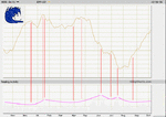 QQQ Wave.gif