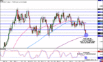 Euro-Daily-2006-1010-925.gif