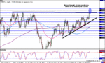 Yen--Daily-2006-1010-925.gif