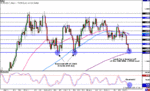 Euro-Daily.gif