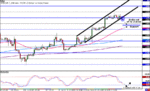 Swissy-4hr.gif