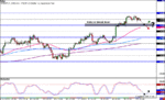 Yen-4hr.gif