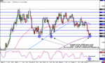 Euro-Daily.gif