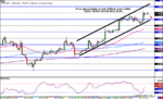 Swissy-4hr.gif