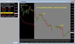 FX POWERSCANNER GBPUSD TRADING.JPG