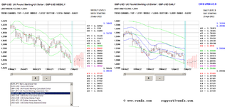 2022-04-25-gbpusd.PNG