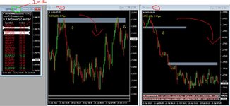 european session fx 25 apr 2022.JPG