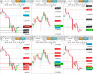 2022-04-25-1800-GBPUSD-EURGBP-EURUSD.PNG