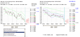 2022-04-27-gbpusd.PNG