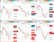 2022-04-27-1414-GBPUSD-EURGBP-EURUSD-15min.PNG