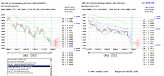 2022-04-29-gbpusd.PNG