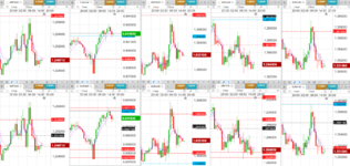 2022-05-03-1800-GBPUSD-EURGBP-EURUSD-USDCAD-EURCAD-1hr-1hr.png