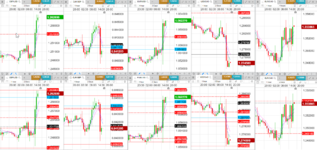 2022-05-04-1800-GBPUSD-EURGBP-EURUSD-USDCAD-EURCAD-1hr-1hr.png