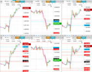 2022-05-04-1731-GBPUSD-EURGBP-EURUSD-5min-5min.png