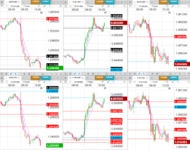 2022-05-05-1108-GBPUSD-EURGBP-EURUSD-10min-10min.png