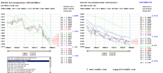 2022-05-06-eurcad.PNG