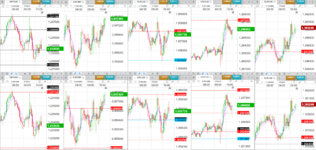 2022-05-06-1033-GBPUSD-EURGBP-EURUSD-USDCAD-EURCAD-NFP-5min-5min.png