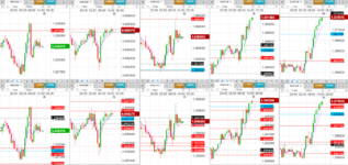 2022-05-09-1800-GBPUSD-EURGBP-EURUSD-USDCAD-EURCAD-1hr-1hr.png