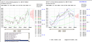 2022-05-10-gbpjpy.PNG