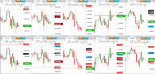 2022-05-10-1800-GBPUSD-EURGBP-EURUSD-USDCAD-EURCAD-1hr-1hr.png