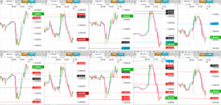 2022-05-11-1107-GBPUSD-EURGBP-EURUSD-USDCAD-EURCAD-CPI-5min-5min.png