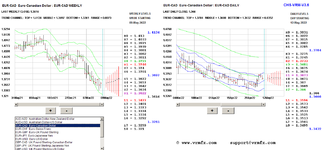 2022-05-12-eurcad.PNG