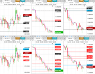 2022-05-12-1150-GBPUSD-EURGBP-EURUSD-15min-15min.png