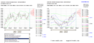 2022-05-13-usdcad.PNG