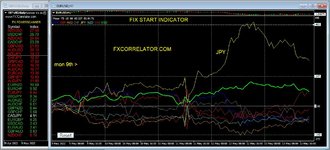 forex diary week ending 13th may 2022.JPG