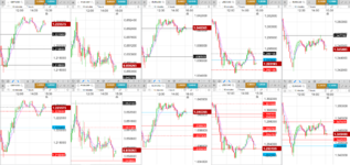 2022-05-13-1615-GBPUSD-EURGBP-EURUSD-USDCAD-EURCAD-10min-10min.png