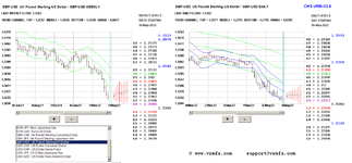 2022-05-16-gbpusd.PNG