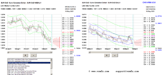 2022-05-16-eurcad.PNG