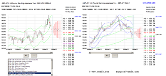 2022-05-16-gbpjpy.PNG