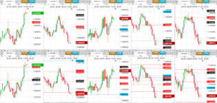 2022-05-16-1800-GBPUSD-EURGBP-EURUSD-USDCAD-EURCAD-1hr-1hr.png