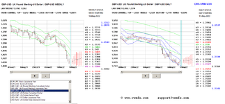 2022-05-17-gbpusd.PNG