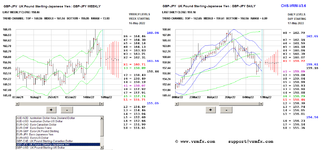 2022-05-17-gbpjpy.PNG