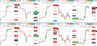 2022-05-17-1800-GBPUSD-EURGBP-EURUSD-USDCAD-EURCAD-1hr-1hr.png