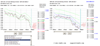 2022-05-18-gbpusd.PNG