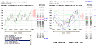 2022-05-18-usdcad.PNG