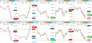 2022-05-18-0450-GBPUSD-EURGBP-EURUSD-USDCAD-EURCAD-10min-10min.png