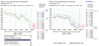 2022-05-19-gbpusd.PNG